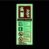 portrait glowing sign showing the types of fire a CO2 extinguisher can be used on