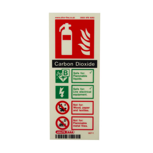 portrait sign showing the types of fire a CO2 extinguisher can be used on