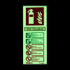portrait glowing sign showing the types of fire a wet chemical extinguisher can be used on