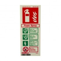 UltraFire Extinguisher ID Signs