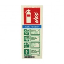 UltraFire Extinguisher ID Signs