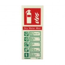 UltraFire Extinguisher ID Signs