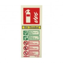 UltraFire Extinguisher ID Signs